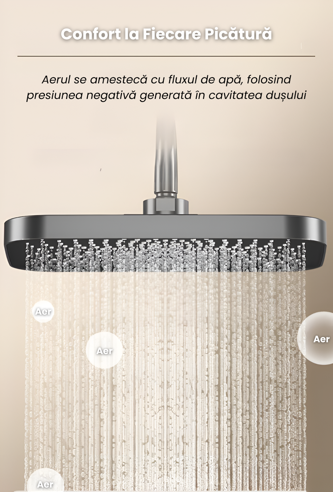 Set de Duș Lux Black - Cu Afișaj Digital și Funcție Termostatică