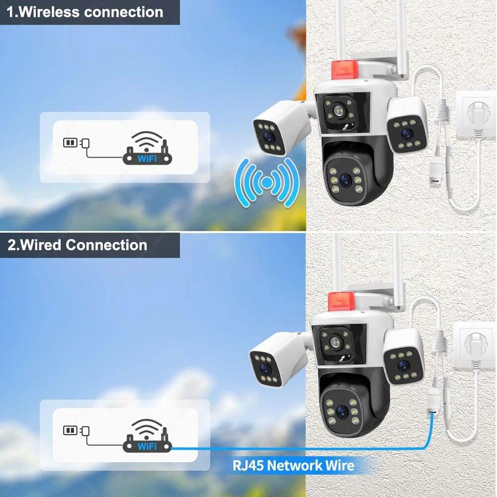 Camera de Supraveghere WIFI 5K, 12MP, 3 lentile, 3 ecrane, Control din telefon, Urmarire subiect, Microfon si difuzor incorporate
