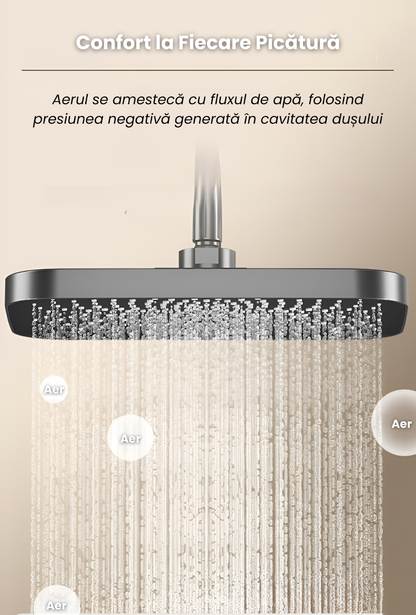 Set de Duș Lux Black - Cu Afișaj Digital și Funcție Termostatică